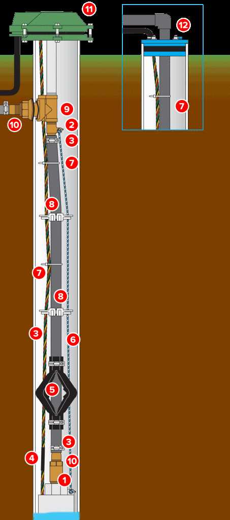 sillcock parts diagram