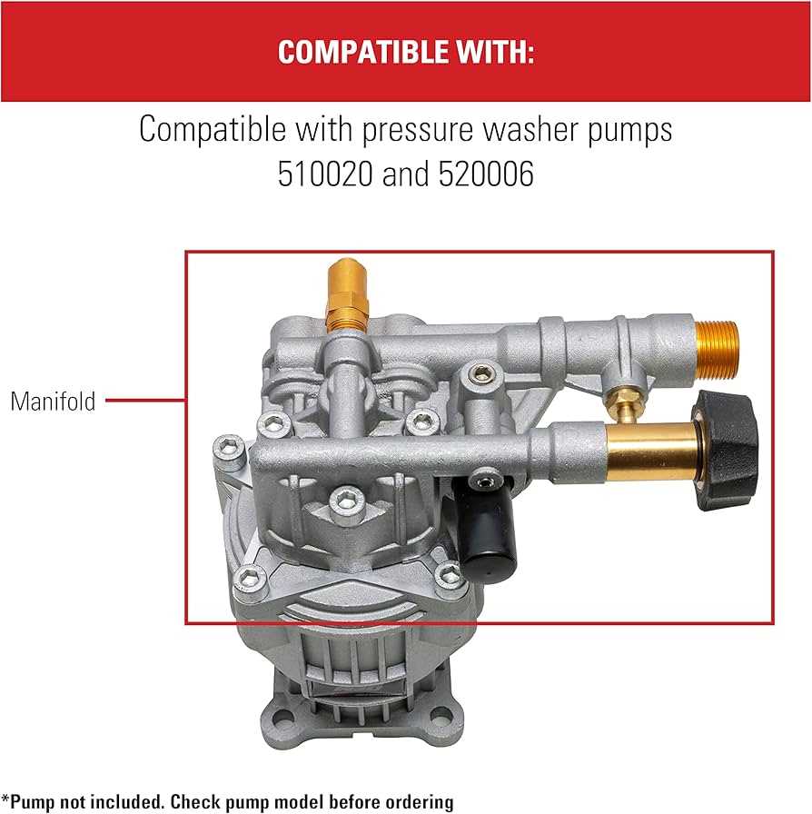 simpson 3000 pressure washer parts diagram