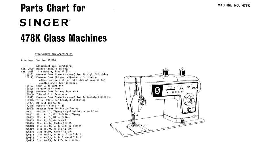 singer sewing machine parts diagram