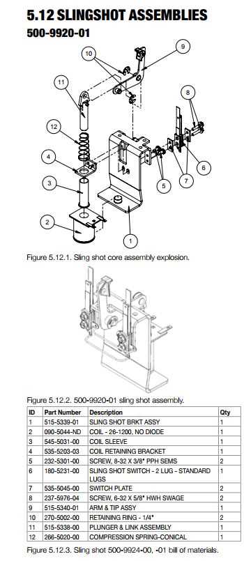 slingshot parts diagram