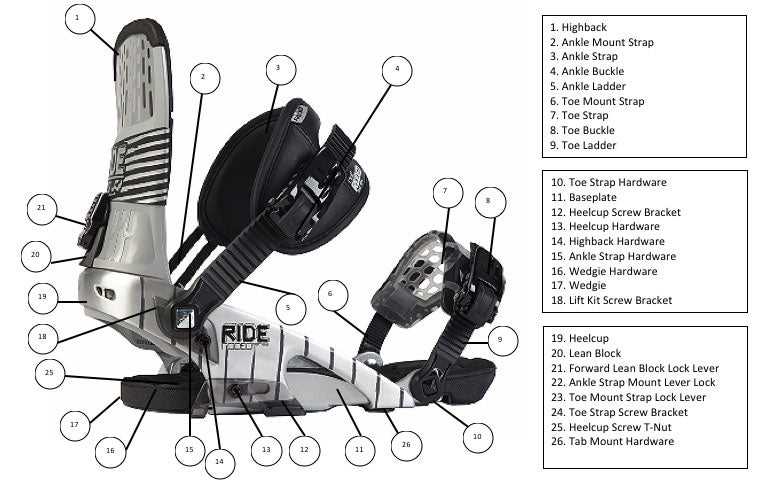 snowboard binding parts diagram