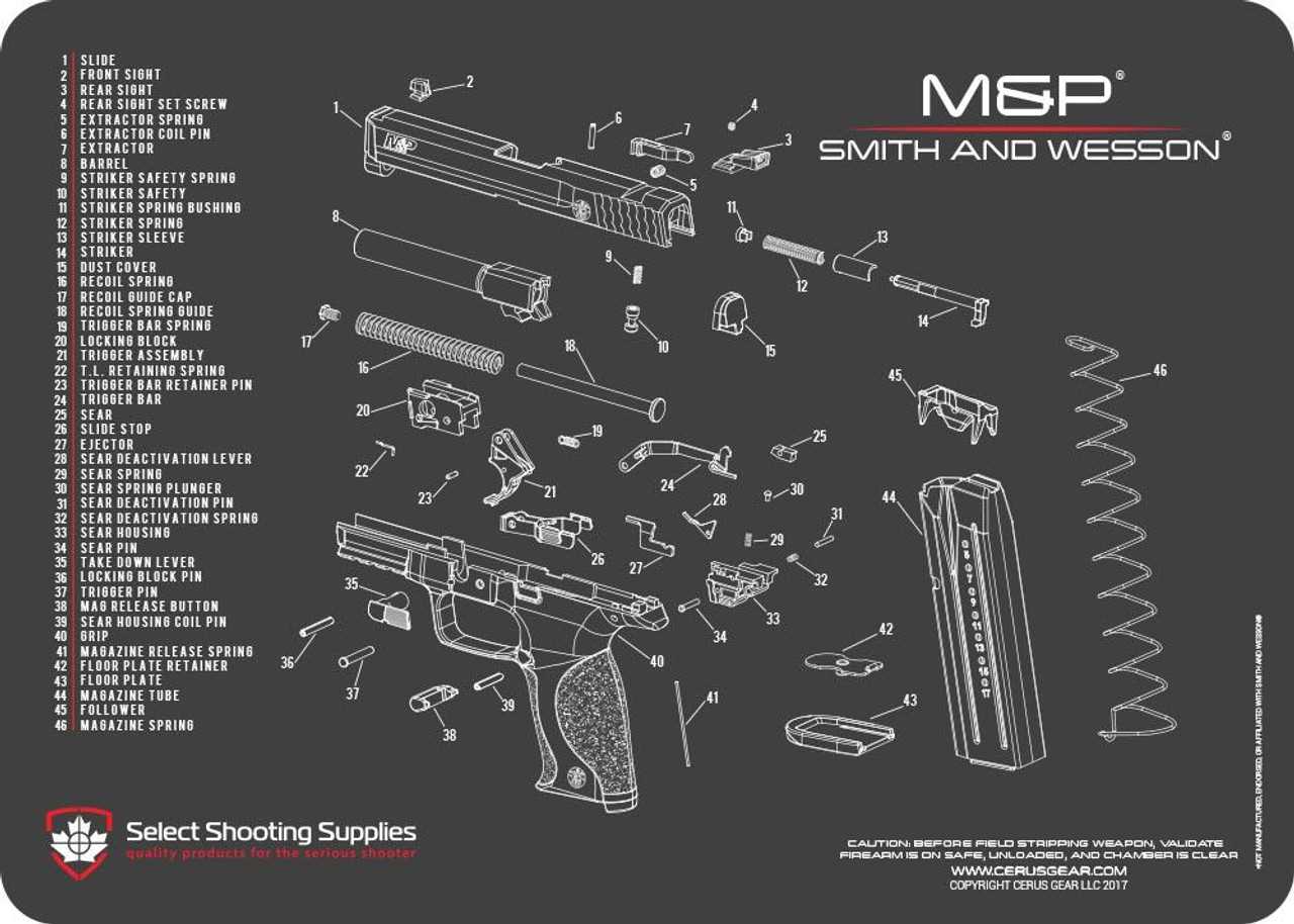 m&p shield parts diagram