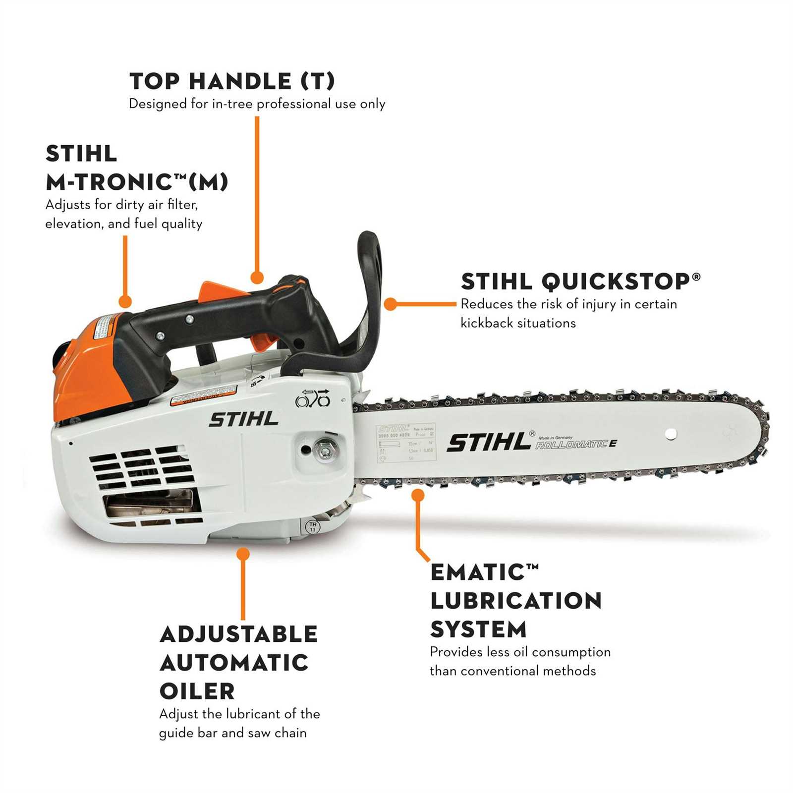 stihl 009l parts diagram pdf