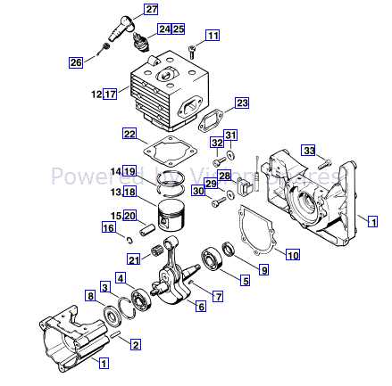 stihl br 430 parts diagram