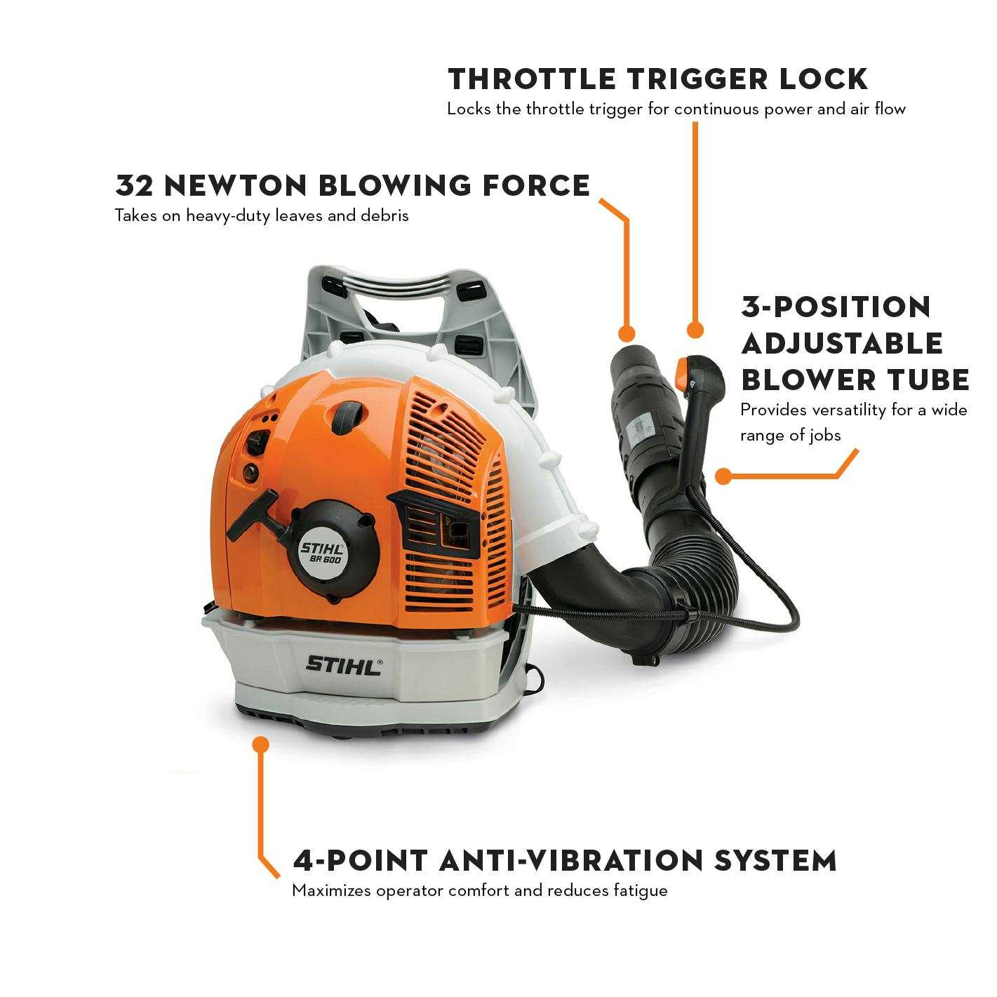 stihl br800c parts diagram