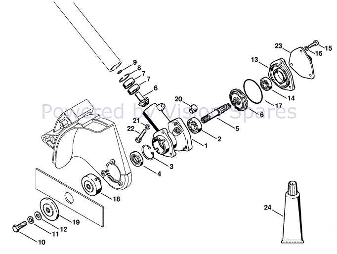 stihl fc 91 edger parts diagram