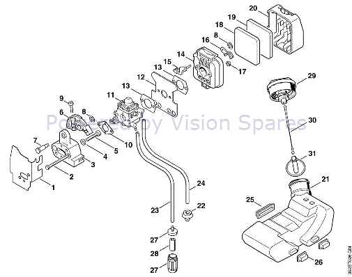 stihl fs80r parts diagram