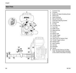 stihl sr200 parts diagram