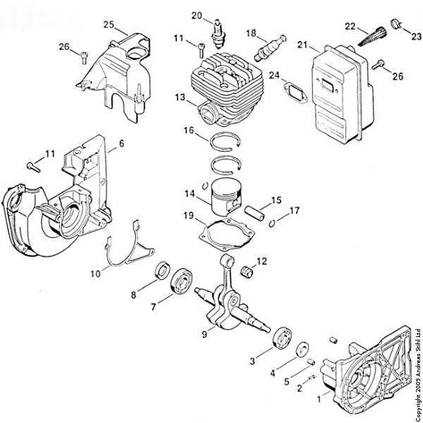 stihl trimmer fs 40 parts diagram