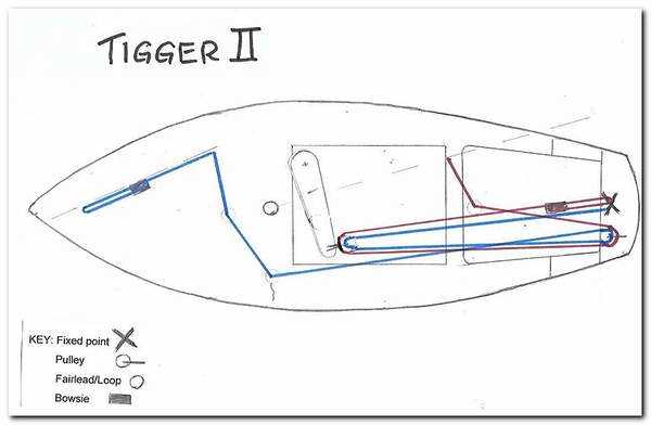 sunfish parts diagram