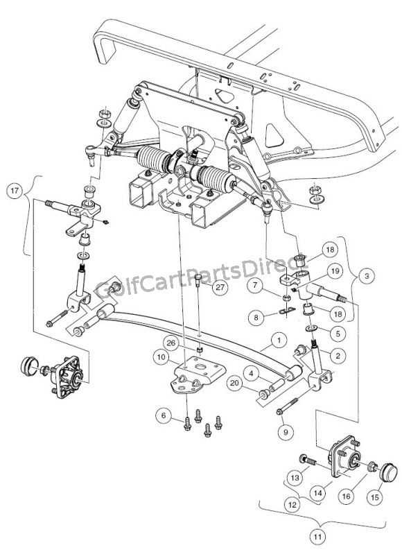 club car parts diagram front end