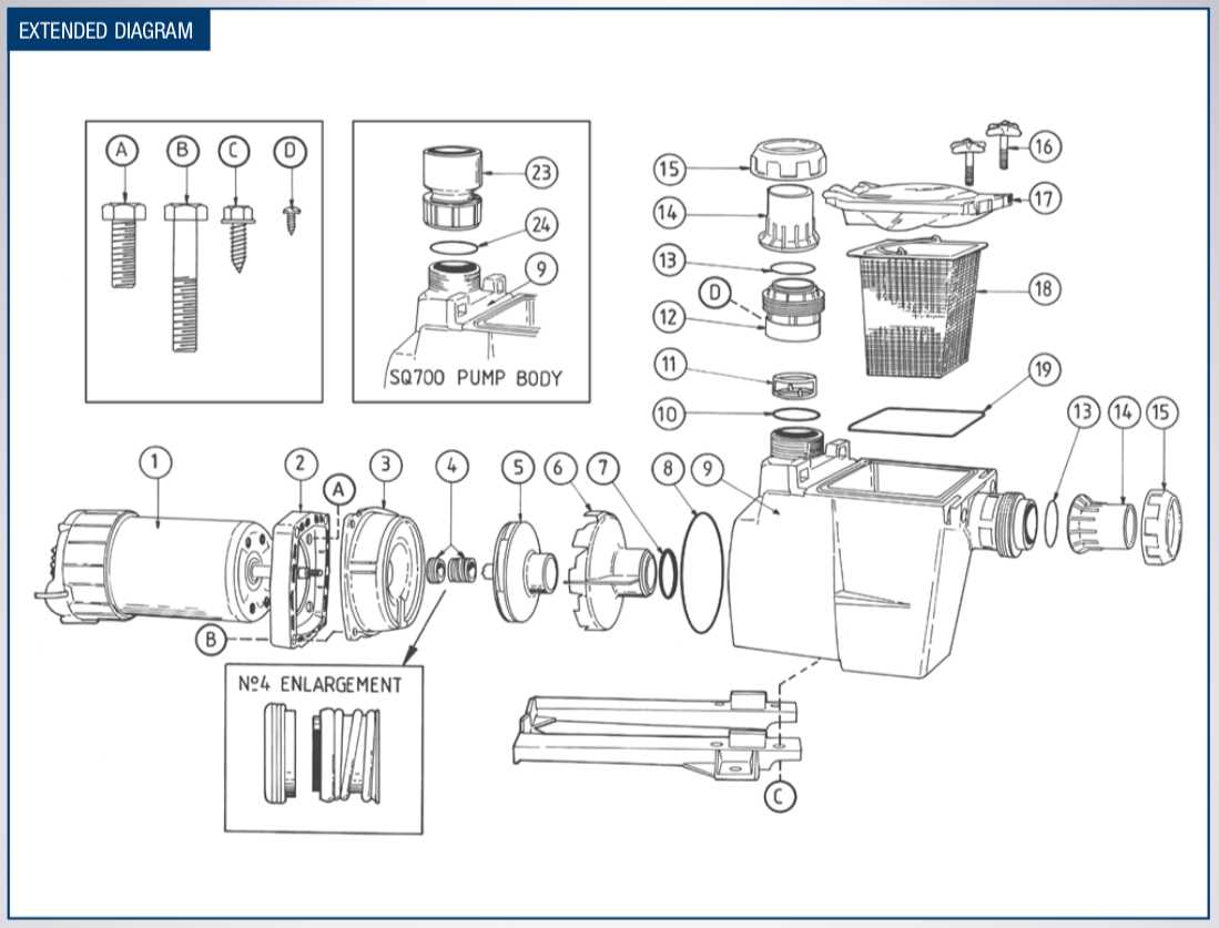 swimming pool pump parts diagram