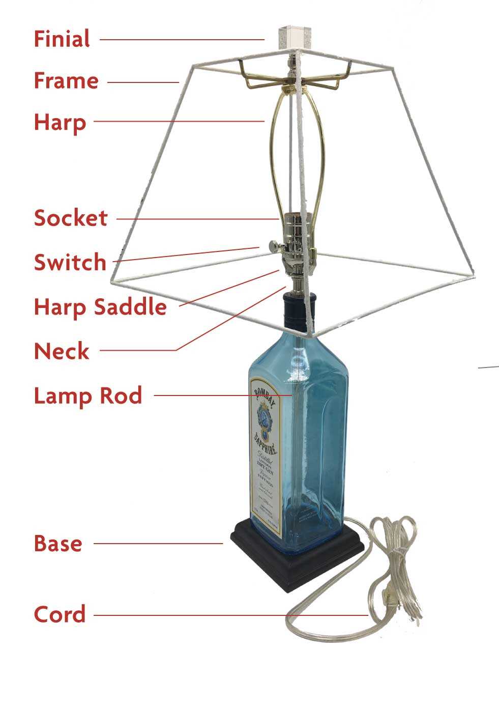 table lamp parts diagram