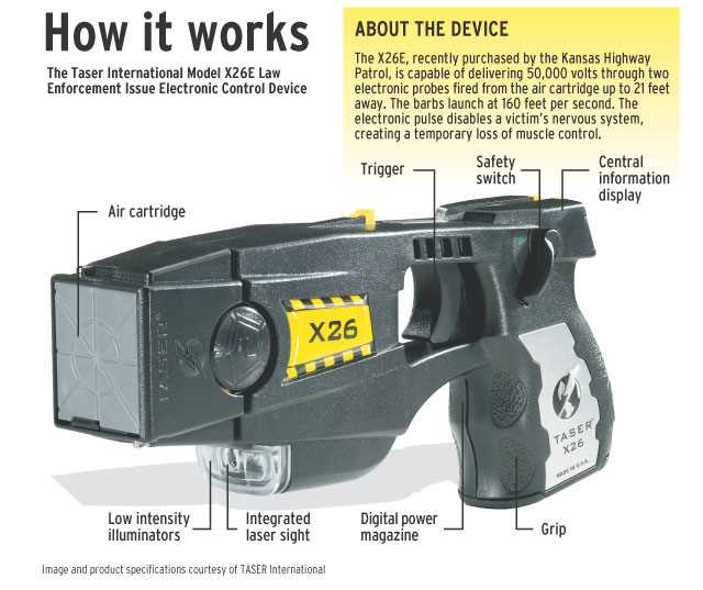 taser x26p parts diagram