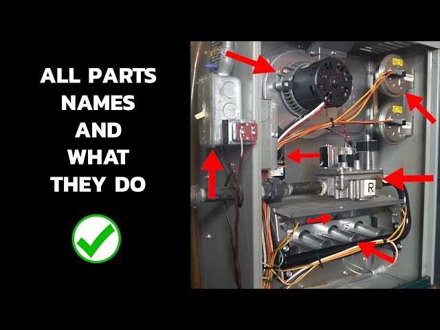 tempstar furnace parts diagram