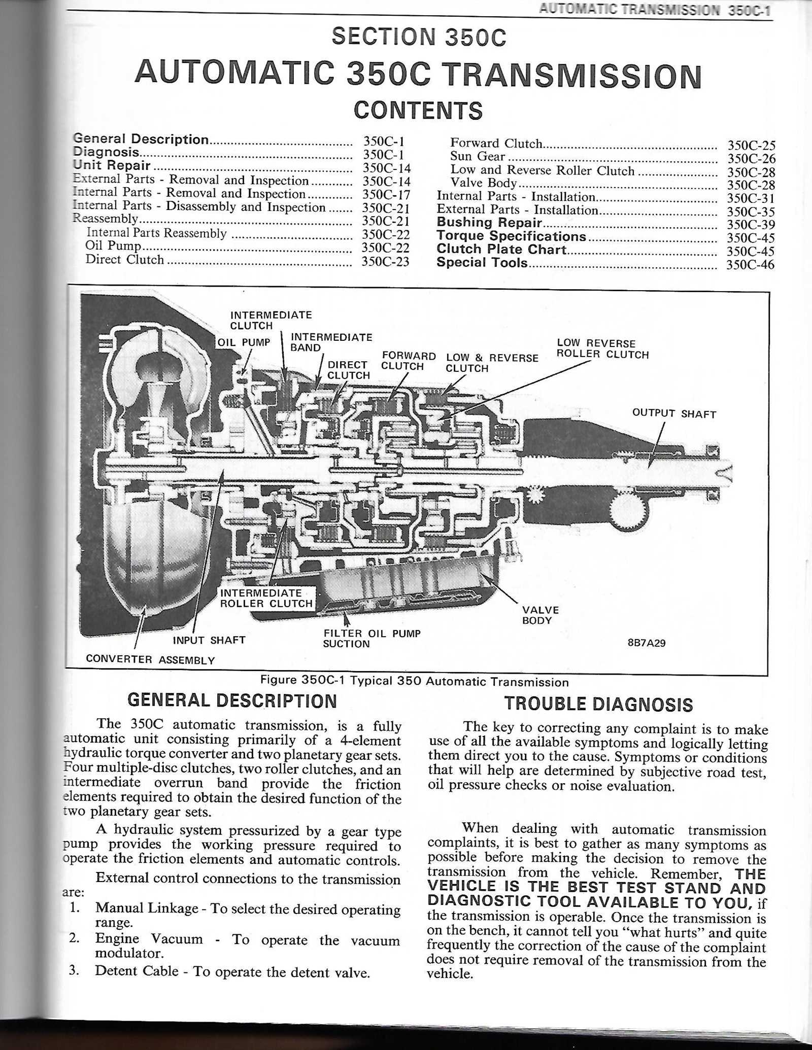 th350 parts diagram