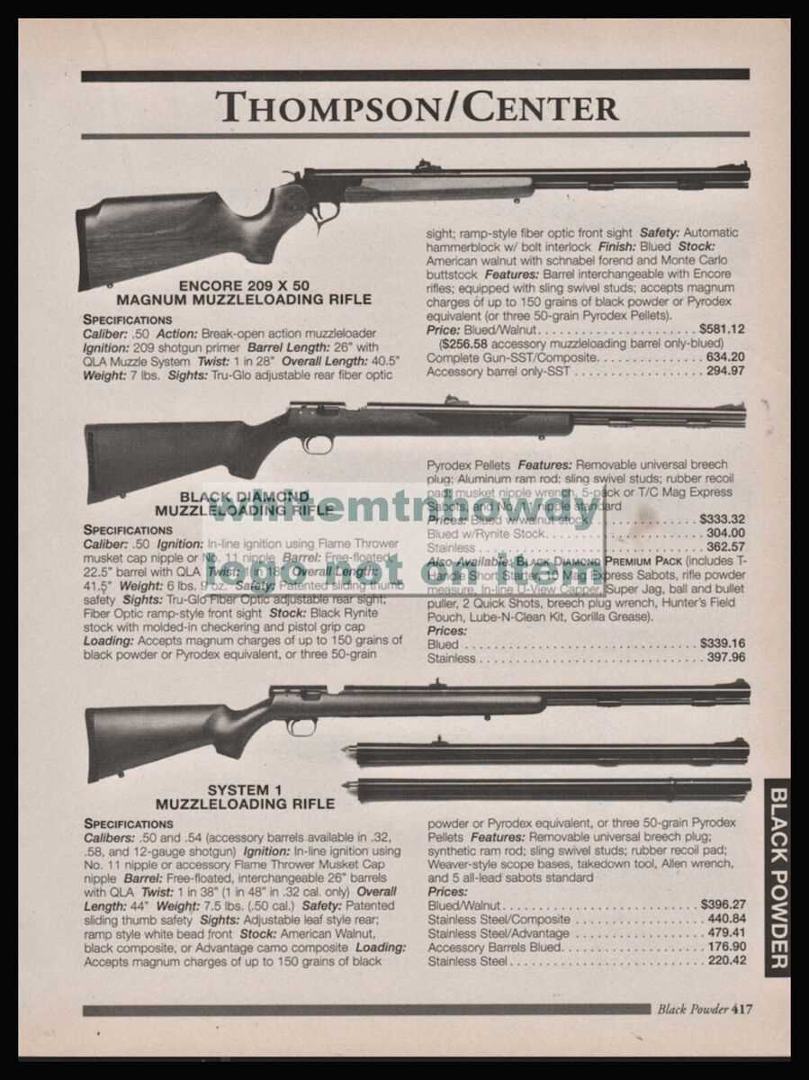 thompson center muzzleloader parts diagram