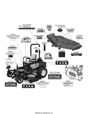 woods cadet 72 parts diagram