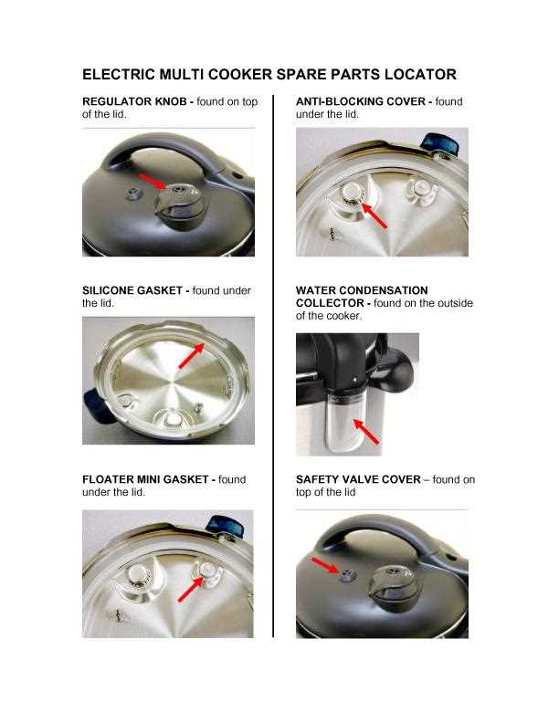 fagor pressure cooker parts diagram