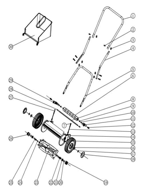 reel mower parts diagram