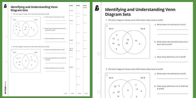 tree body parts venn diagram