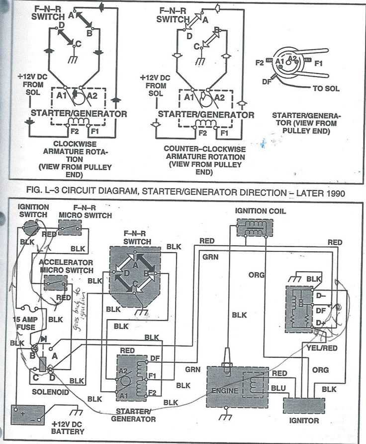 ezgo robin engine parts diagram