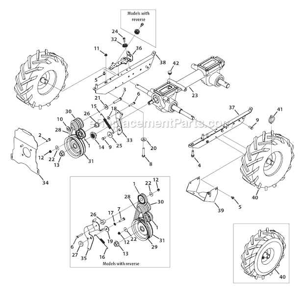 troy bilt horse tiller parts diagram