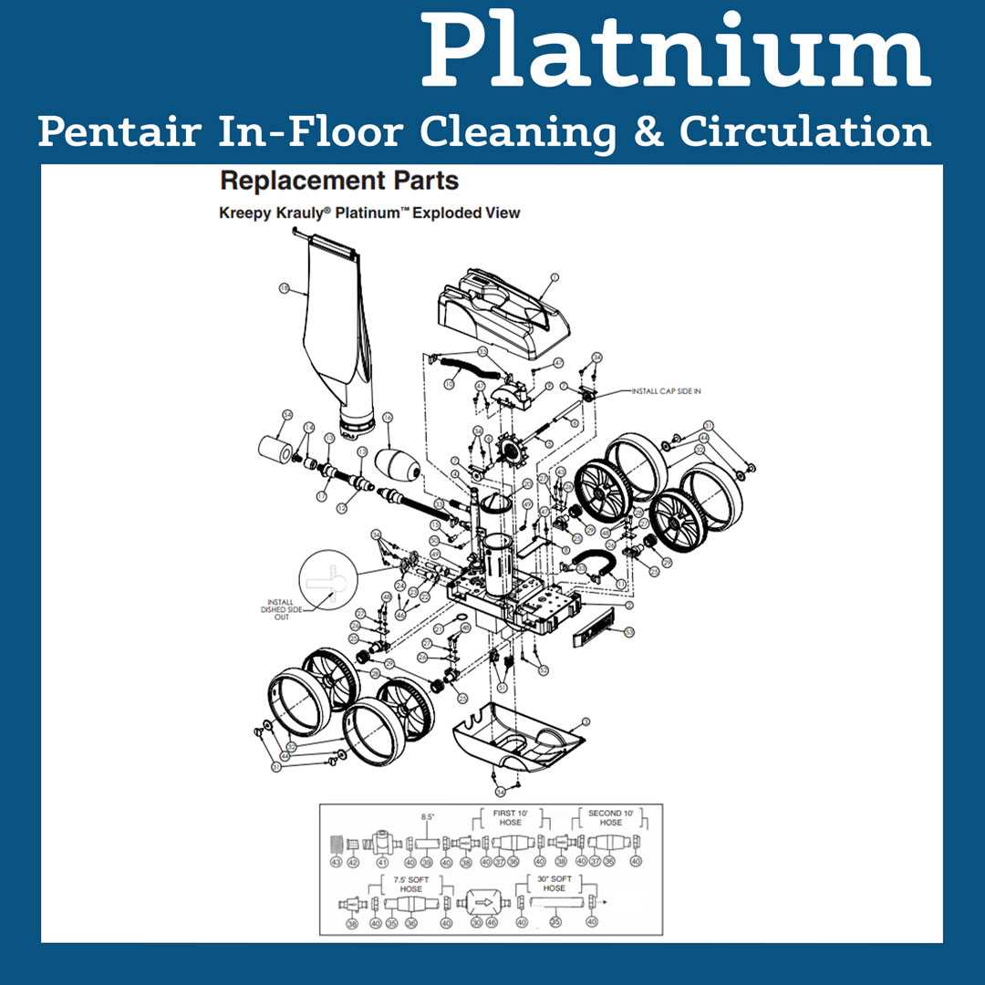 troy bilt pressure washer parts diagram