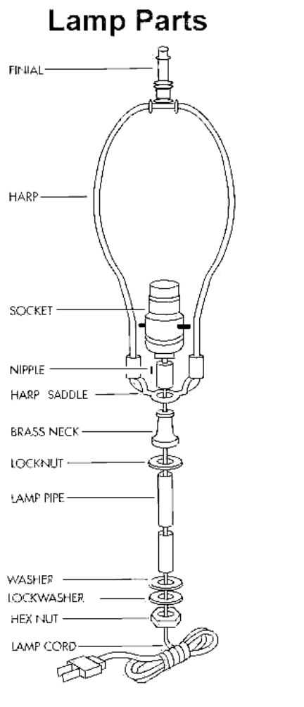 floor lamp parts diagram