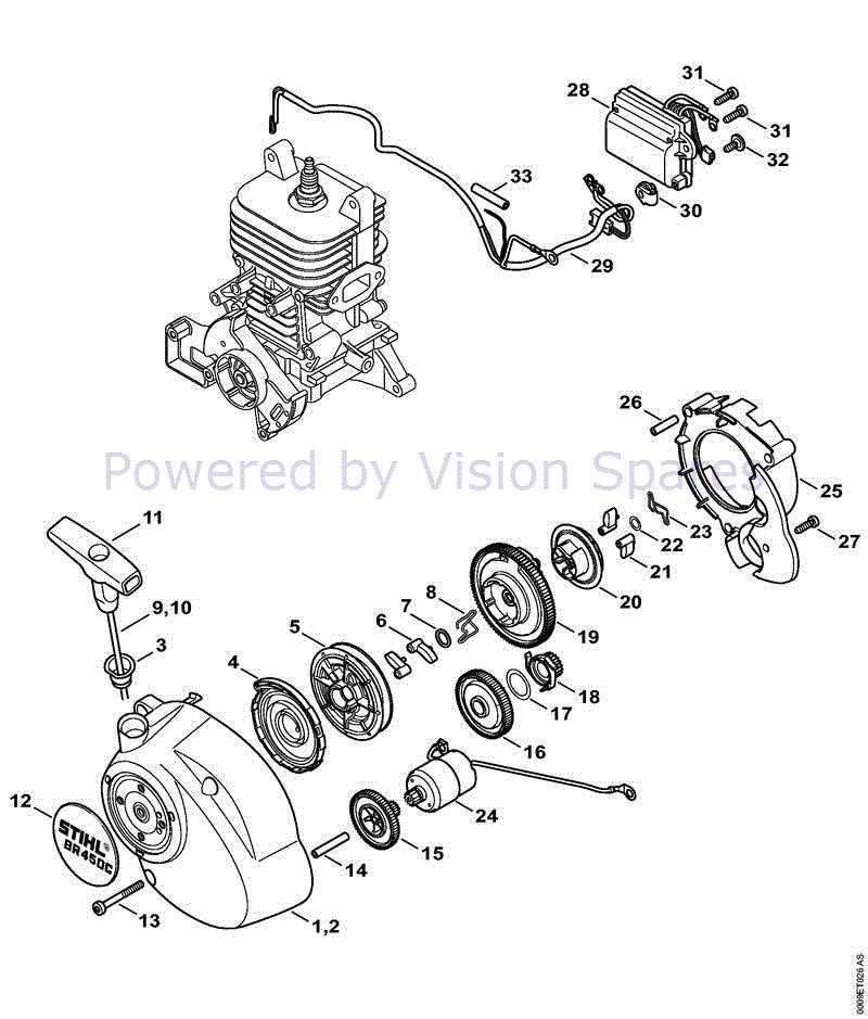 stihl br450 parts diagram