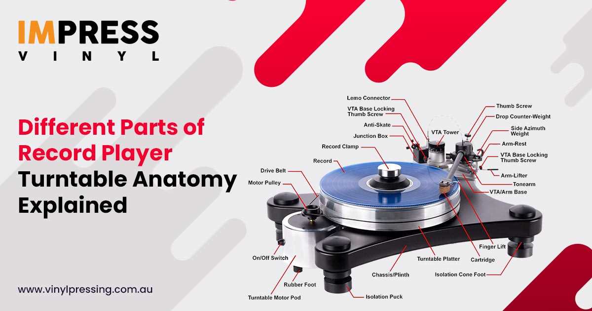 turntable parts diagram