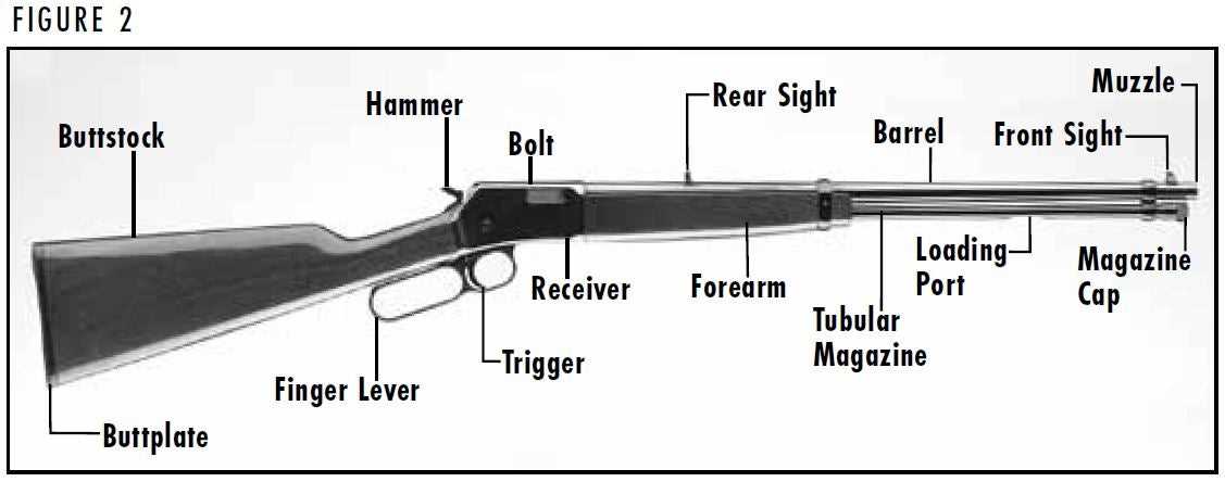 henry rifle parts diagram