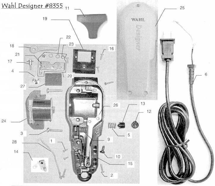 wahl parts diagram