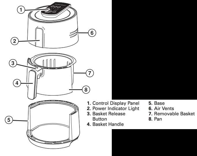 air fryer parts diagram