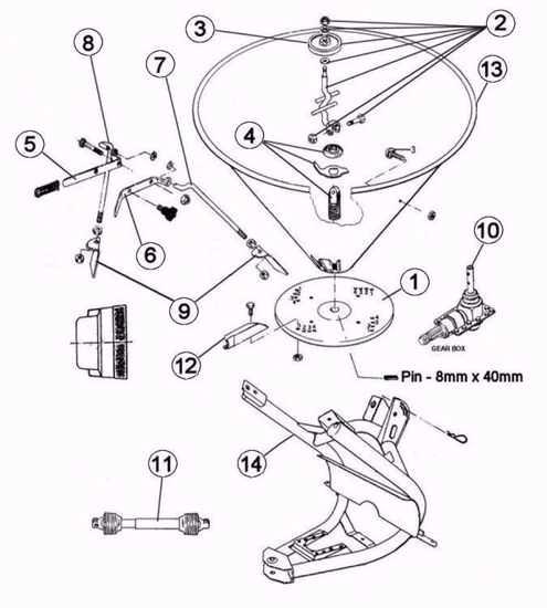 county line finish mower parts diagram