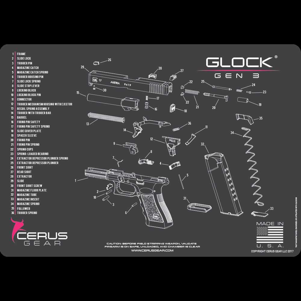 glock 19 gen 3 parts diagram