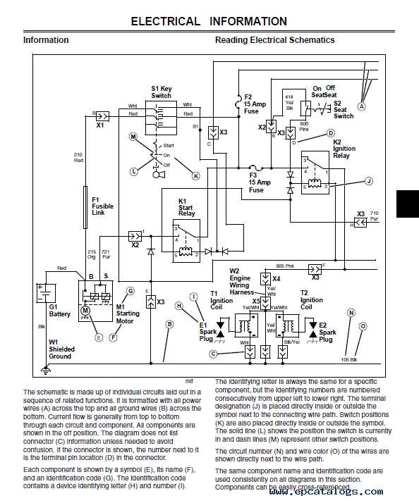 john deere x300r parts diagram