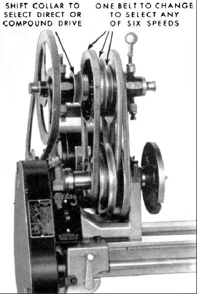 atlas lathe parts diagram