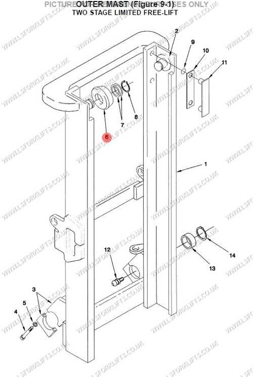 forklift mast parts diagram