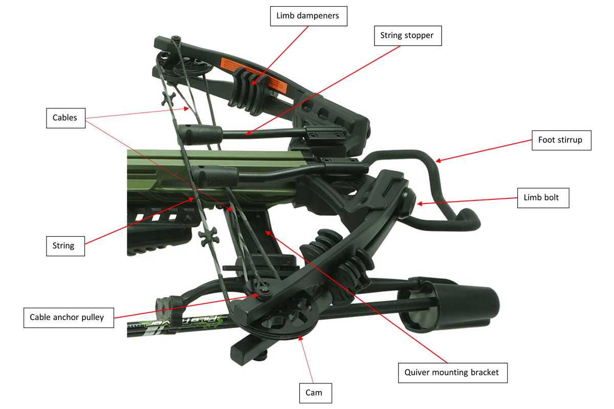 barnett crossbow parts diagram