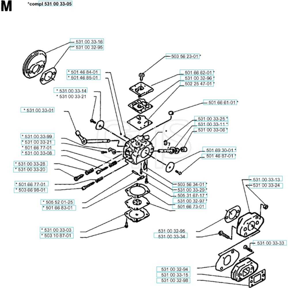 husqvarna 141 parts diagram