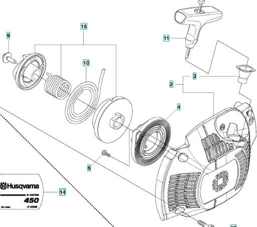 husqvarna 450 chainsaw parts diagram