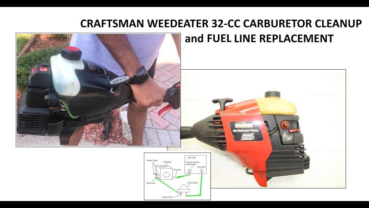 craftsman 30cc 4 cycle trimmer parts diagram