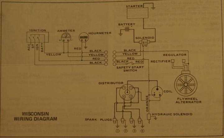 john deere 4300 parts diagram