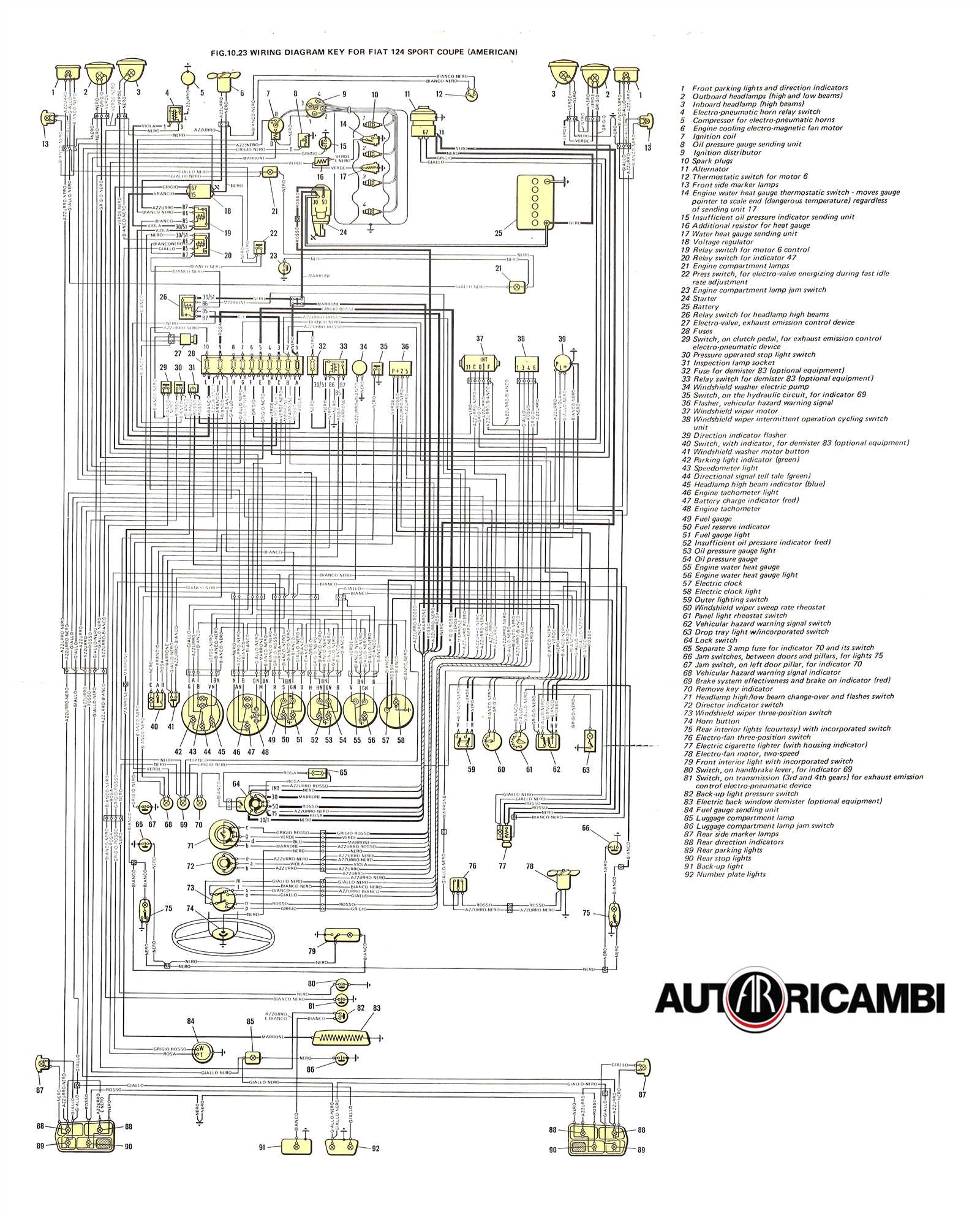 pdf fiat 500 parts diagram