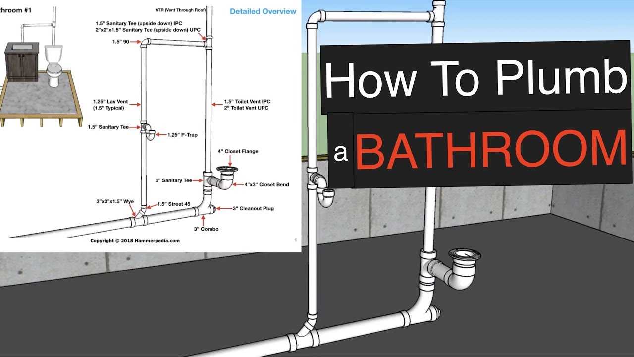 shower plumbing parts diagram