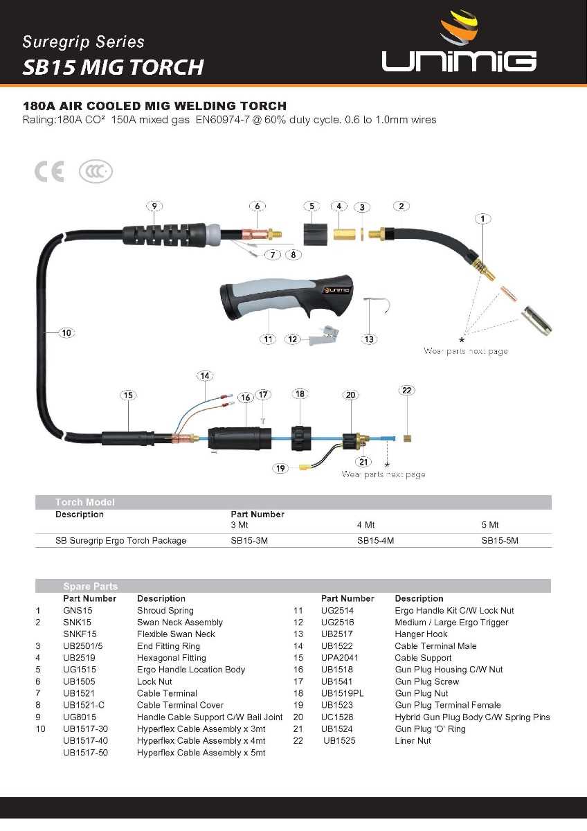 mig welder parts diagram