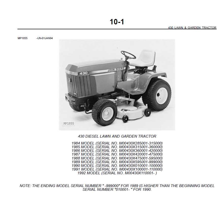 long tractor parts diagram