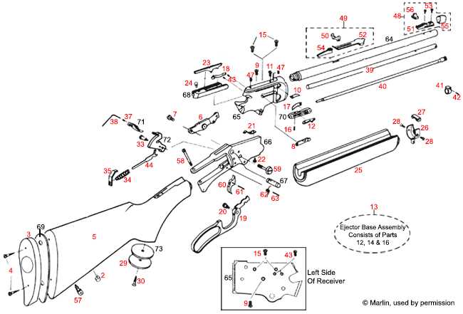 action assembly marlin model 60 parts diagram