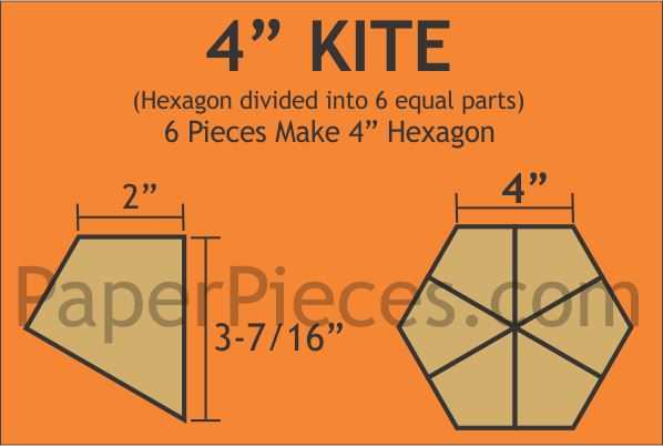 kite parts diagram